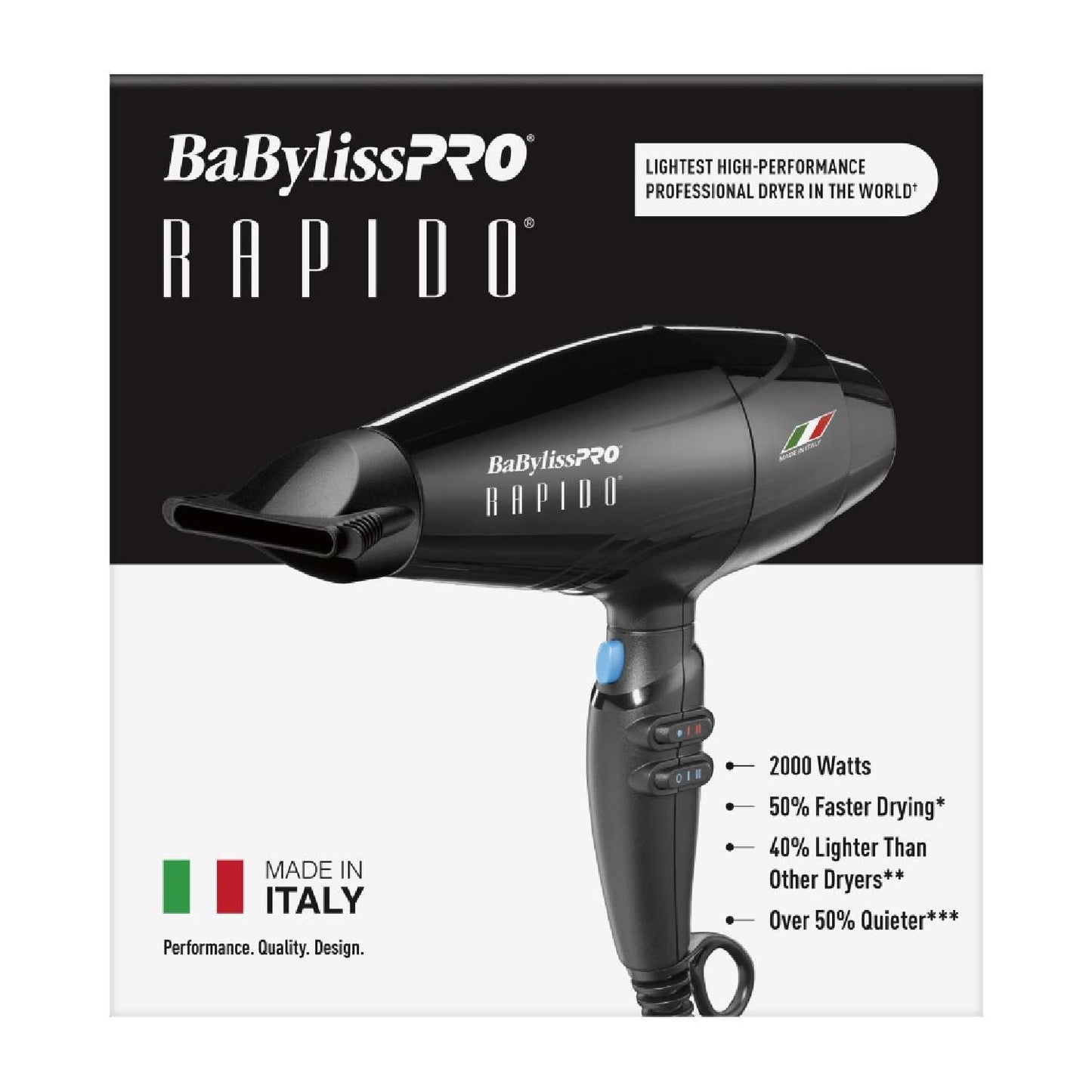 Hair Dryer 2000W Rapido