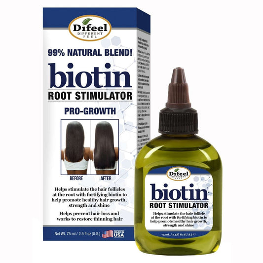 Biotin Pro-Growth Root Stimulator 6 Pack 2.5 Oz