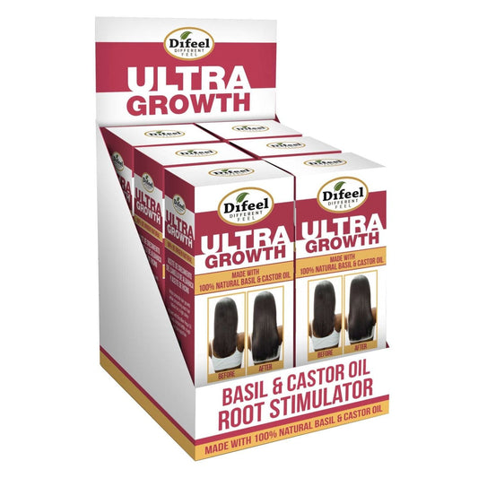 Ultra Growth Basil-Castor Leave-In Root Stimulator 2.5 Oz